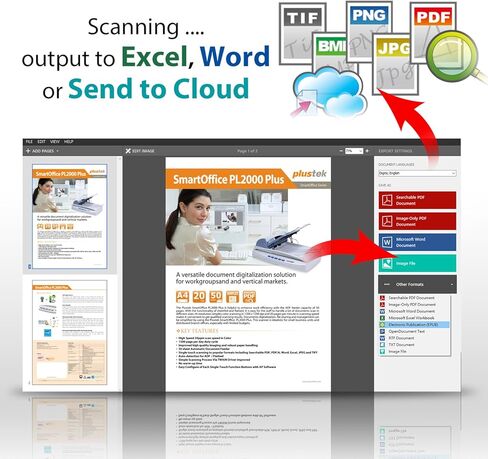 الماسح الضوئي للمستندات المزدوجة Plustek PS30D: مزود بوحدة تغذية تلقائية للمستندات سعة 50 ورقة (ADF) ووظيفة PDF قابلة للبحث بواسطة Abbyy OCR. دعم ماك والكمبيوتر الشخصي in Kuwait