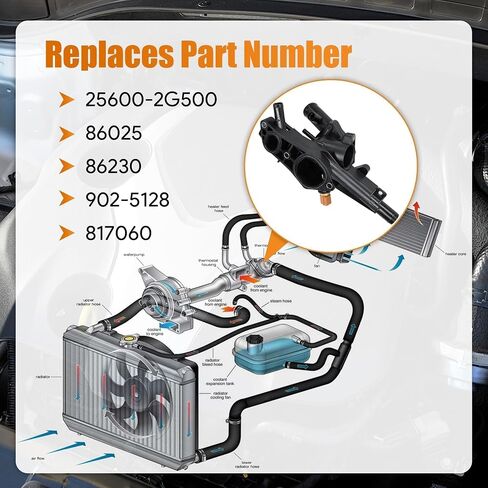 Engine Coolant Thermostat Housing Assembly 817060 for Hyundai Sonata 2011-2014 for Tucson 2010-2015 for Sorento 2011-2015 for Sportage 2011-2016 Replaces# 256002G500 86230 in Saudi Arabia