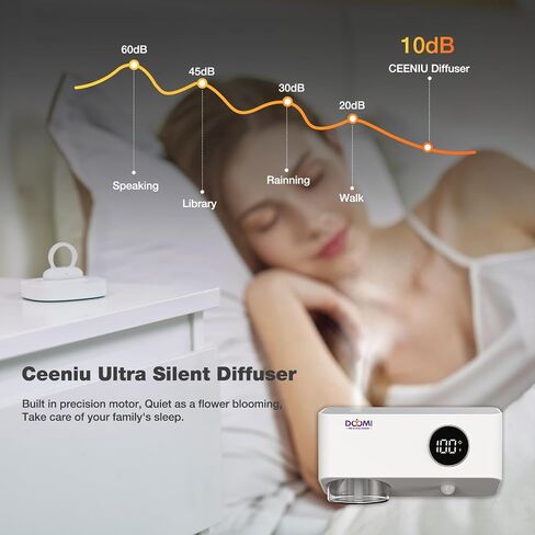 Essential Oil Diffuser, Small Aromatherapy Diffuser Smart Scent Air Machine for Home Office Battery Operated Mini Scent Air Machine Rechargeable, 3 Levels of Concentration with Night Light in Saudi Arabia