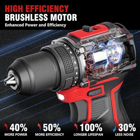 ALLOYMAN 20V Max Cordless Drill Set، طقم مثقاب كهربائي مع بطارية 2.0 مللي أمبير وشاحن سريع، سرعة متغيرة 0-2000RMP، 25+3 مثقاب كهربائي لإعداد عزم الدوران لمجموعة الأدوات المنزلية in Kuwait