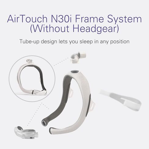Resmed Airtouch N30i Frame System (بدون غطاء رأس) - إطار صغير/وسادة واسعة صغيرة in Kuwait