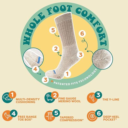 FITS Heavy Expedition Boot: Durable, Cushioned Outdoor Socks for Hiking, Camping, Hunting, and Fishing,Navy, L in Kuwait