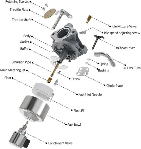 594601 594605 Carburetor, Compatible with B&S Lawn Mower 14-18HP 17.5HP Single Cylinder Engines, Compatible with 591734 591736 594603 595535 792768 Carburetor in Saudi Arabia