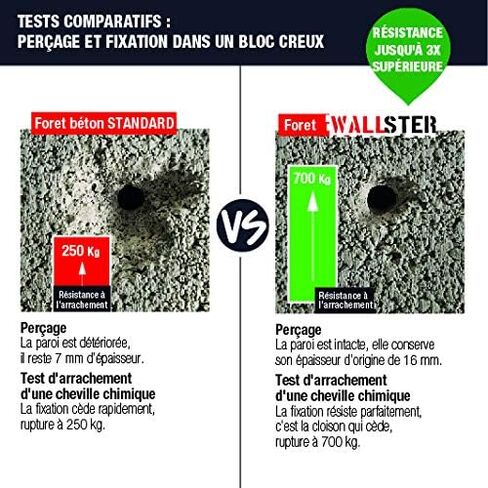 Wallster Micro-Percussion Drill Bit - Ideal for drilling blockwork or hollow brick - SDS Plus Compatible - Ø 6 x 160 mm in Kuwait