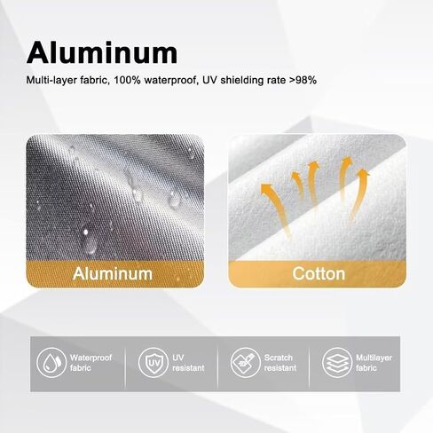 Heavy Duty Coupe Car Cover Custom Fit Nissan 350Z，370Z，Z(2003-2025), Car Covers for Automobiles Waterproof All Weather, Outdoor Full Exterior Covers with Cotton Lining. Gray in Saudi Arabia
