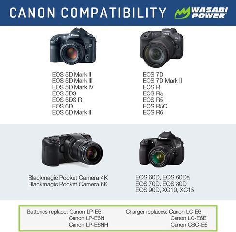 Wasabi Power LP-E6, LP-E6N Battery (2-Pack) and Charger for Canon EOS 5D Mark II/III/IV, 5DS, 5DS R, 6D, 6D Mark II, 7D, 7D Mark II, 60D, 70D, 80D, 90D, R, R5, R6, Ra, XC10, XC15, BMPCC 4K, BMPCC 6K in Saudi Arabia