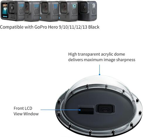 SOONSUN Dome Port for GoPro Hero 8 Black, Dome Lens Waterproof Housing Case with Trigger and Floating Hand Grip for GoPro HERO8 Black Camera, Built-in Switchable Red Filter and 10x Macro Filter in Saudi Arabia