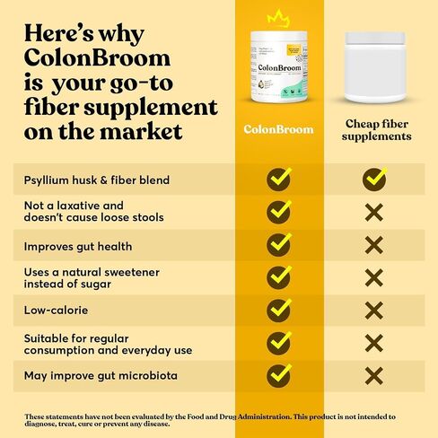 ColonBroom Psyllium Husk Powder with Stevia (Tropical Fruits) - Colon Cleanse for Bloating Relief & Gut Health - Colon Broom Fiber Powder Drink - Vegan Fiber Powder Stevia Supplement, 50 Servings in Kuwait
