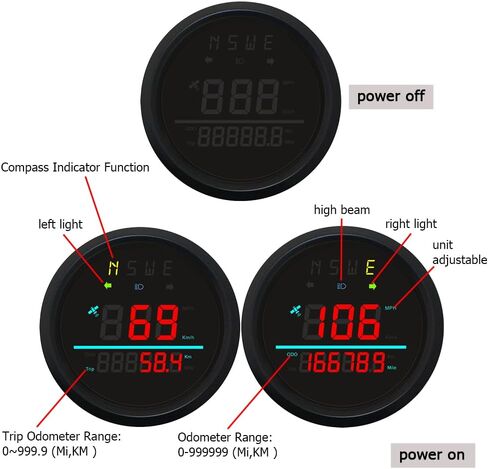 85mm Auto Digital Speedometer Odometer Tripmeter GPS Type 0-999 KM/H MPH with Turn Light High Beam 9-32VDC Waterproof for Car Motorbike Truck (RED) in Kuwait