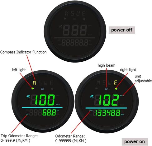 85mm Auto Digital Speedometer Odometer Tripmeter GPS Type 0-999 KM/H MPH with Turn Light High Beam 9-32VDC Waterproof for Car Motorbike Truck (RED) in Kuwait