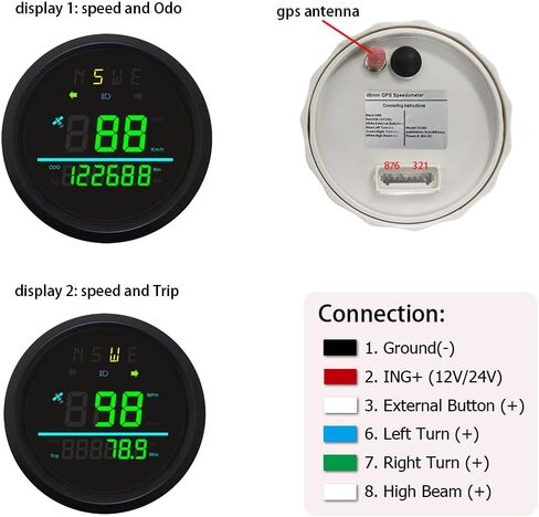 85mm Auto Digital Speedometer Odometer Tripmeter GPS Type 0-999 KM/H MPH with Turn Light High Beam 9-32VDC Waterproof for Car Motorbike Truck (RED) in Kuwait