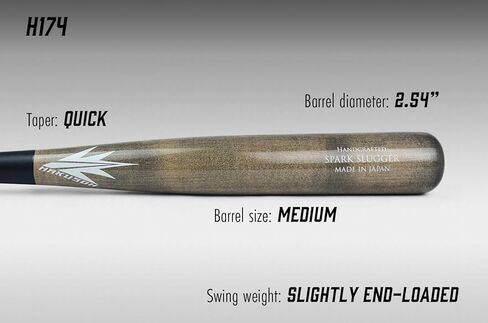 Spark H174 Wooden Baseball Bat Birch Wood Gamebat Practice Training Bat [Made in Japan] in Kuwait