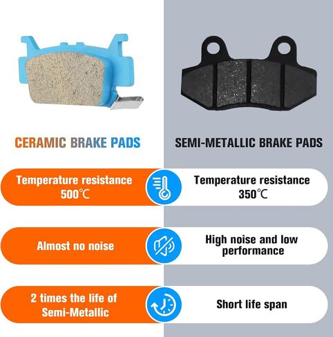 Youxmoto Ceramic Brake Pads for Honda Pioneer 1000 M3 / 1000 M5-2016 2017 2018 2019 2020 2021 2022, Front and Rear Brake Pads for Honda Talon 1000R / 1000X / 1000X-4-2019-2022, 4 Sets in Saudi Arabia