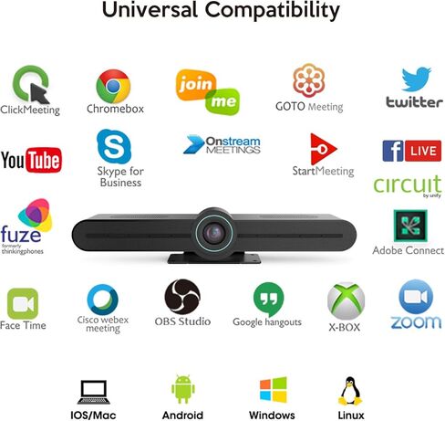 نظام كاميرا غرفة الاجتماعات بالفيديو والصوت فائق الدقة 4K، شريط فيديو USB الكل في واحد لغرف الاجتماعات المتجمعة، تأطير تلقائي بالذكاء الاصطناعي، كاميرا مؤتمرات فيديو ePTZ ذات زاوية واسعة in Kuwait