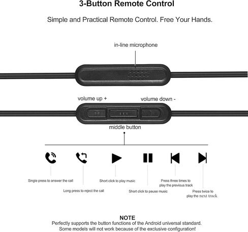 استبدال سلك كابل الصوت 3.5 ملم متوافق مع سماعات الرأس Bose QC15 QuietComfort 15 QC2، وسلك تمديد الصوت مع ميكروفون مدمج والتحكم في مستوى الصوت in Saudi Arabia