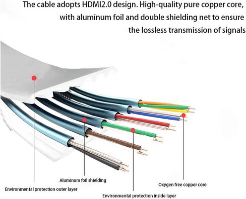 Flat High Speed HDMI Cable (40 Feet) Support 4K 2160P,3D,1080P,Audio Return Channel in Saudi Arabia