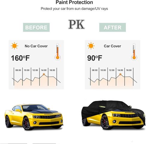 غطاء سيارة مقاوم للماء لسيارة شيفروليه كامارو 2010-2022 240T غطاء سيارة كامل خارجي لجميع الأحوال الجوية، 6 طبقات غطاء سيارة كامارو مناسب لجميع الأحوال الجوية مع باب بسحاب للحماية من الغبار والثلج والمطر in Kuwait