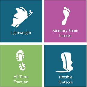 JBU Women's Comfort Sport Sandal
