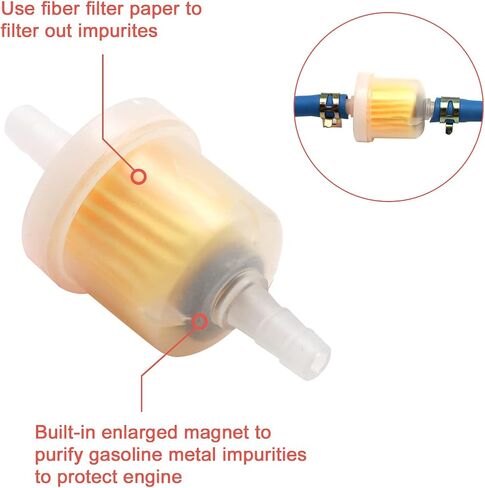 Double layer 1meter/39in Carburetor Oil Hose Tube Replacement Reusable Fuel Filter Valve Switch Hose Clamp for ATV Taotao Scooter Pit Dirt Bike Go Kart Moped Motorcycle chainsaw Parts ect. (blue) in Kuwait