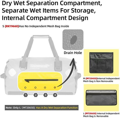 Rhinowalk Motorcycle Saddle Bag Motorbike Travel Tail Bag 45L Waterproof Pannier Storage Bag Motor Bike Accessories Powersports Luggage (Black) in Saudi Arabia