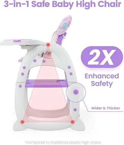 Baby High Chair,3 in 1 High Chairs for Babies and Toddlers, Convertible Toddler Highchair, Adjustable Infant Feeding Chair for Boy & Girl, Easy Clean Baby Eating Chair for 6 Months and Up in Saudi Arabia