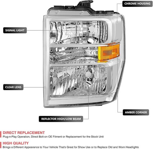 تجميع المصابيح الأمامية للمصابيح الأمامية للسيارات الحمض النووي مع Ford E150 E250 08-14 / E350SD E350SD 08-21 / F650 F750 16-21 ، زوج ، مع محولات تسخير ، أسود / العنبر ، HL-OH-ESD08-BK-AM in Kuwait