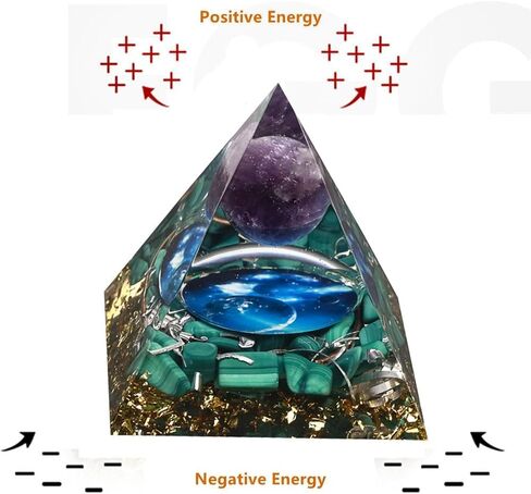 Flower of Life Orgonite Money Healing Crystal Pyramids for Positive Energy Rose Quartz&Blue Stones That Promotes Wealth,Prosperity and attracts Success (Tai Chi) in Kuwait