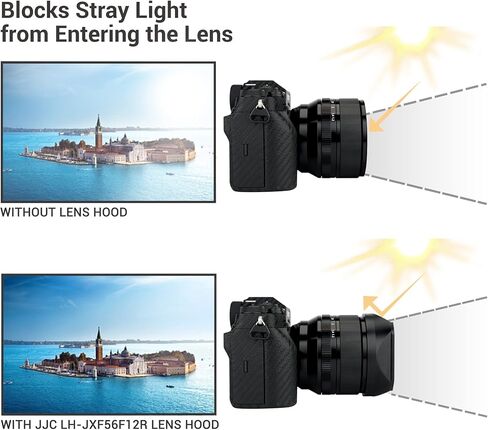 JJC Metal Square Lens Hood for Fujifilm Fujinon XF 16-80mm F4 R OIS WR Lens on Fuji X-T5 X-T4 X-T3 X-T2 X-T30 II X-T20 X-T200 X-T100 X-S10 X-Pro3 X-Pro2 X-H2S X-H2 X-E4 X-E3 Camera with Lens Hood Cap in Kuwait
