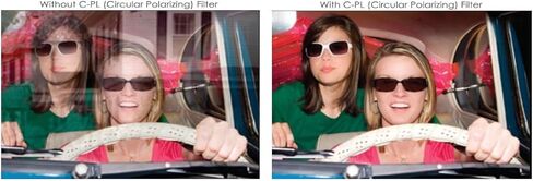 C-PL (Circular Polarizer) Multicoated | Multithreaded Glass Filter (43mm) for Canon EOS R in Saudi Arabia