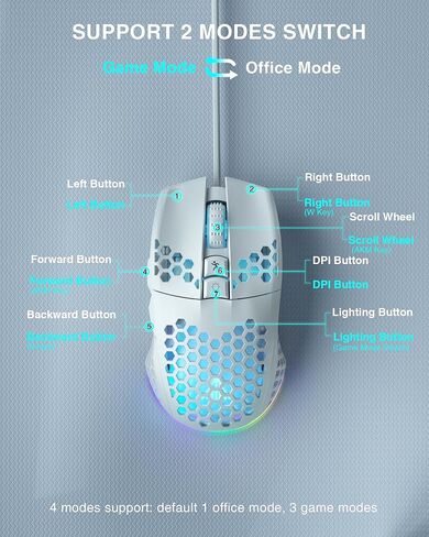 SOLAKAKA SM900 RGB Wired Gaming Mouse with Honeycomb Shell,Adjustable 12800 DPI,7 Programmable Buttons,Lightweight Gaming Mice Ergonomic Computer Mouse Gaming for Windows/PC/Mac/Laptop Gamer in Kuwait