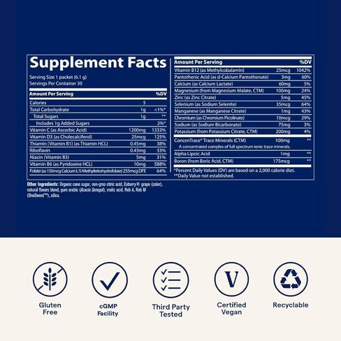 المعادن النادرة | عبوات مسحوق إلكتروليت باور باك | 1200 مجم فيتامين سي، زنك، مغنيسيوم | تعزيز الترطيب والمناعة والطاقة والقدرة على التحمل في العضلات | أكاي بيري | 30 علبة in Kuwait
