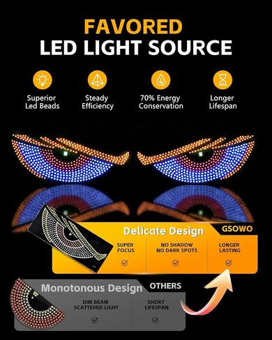 Devil Eyes Light Designed for Cars, Led Eyes for Car Windshield, Led Windshield Eyes, DIY Car Dynamic LED Smart Colorful Eye Lamp Soft Screen, Blue in Saudi Arabia