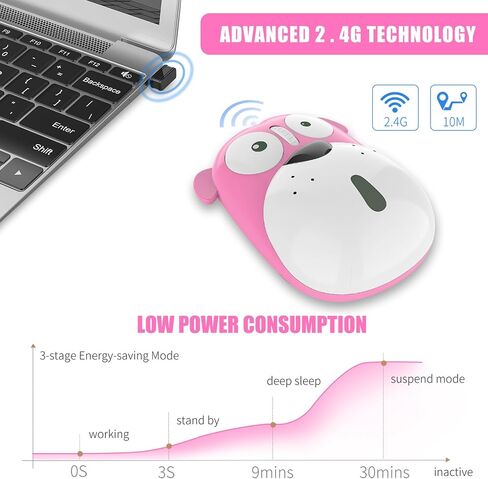 FLY WAY Cute Wireless Mouse, Cartoon Dog 2.4GHz Rechargeable Cordless Mouse with Nano USB Receiver Children Mice Kids Gaming Mouse for Notebook,Laptop,PC,Desktop (black) in Saudi Arabia