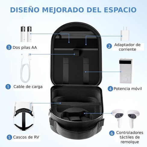 TOENNESEN Hard Carrying Case for Meta Quest Pro/Oculus Quest 2, Carry Case Compatible with Head Strap with Battery, VR Gaming Accessories, Touch Controller, Fashion Design for Travel and Storage in Saudi Arabia