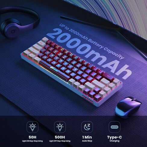 GEODMAER 65% Wireless Gaming Keyboard and Mouse Combo, Rechargeable Backlit Gaming Keyboard and Mouse, Ultra-Compact Mini Mechanical Feel Anti-ghosting Keyboard + 6D 3200DPI Mice for PC Laptop Gamer in Kuwait