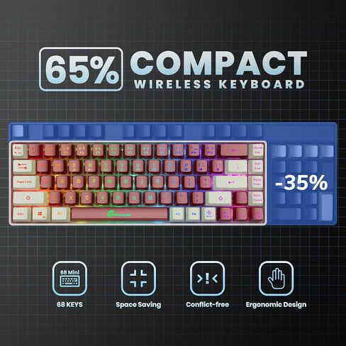 GEODMAER 65% Wireless Gaming Keyboard and Mouse Combo, Rechargeable Backlit Gaming Keyboard and Mouse, Ultra-Compact Mini Mechanical Feel Anti-ghosting Keyboard + 6D 3200DPI Mice for PC Laptop Gamer in Kuwait