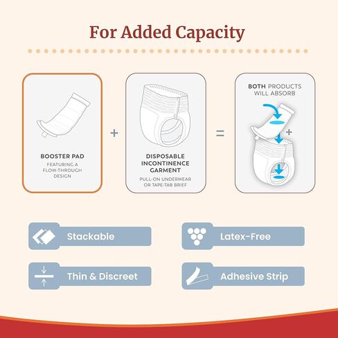 Tranquility TopLiner Booster Pad Medium Diaper Inserts Pk/25 in Saudi Arabia