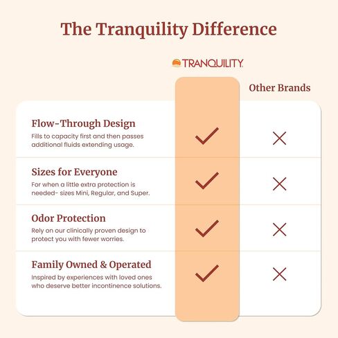 Tranquility TopLiner Booster Pad Medium Diaper Inserts Pk/25 in Saudi Arabia