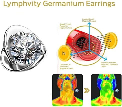 Lymphatic Earrings for Women Halolux Lymphvity Germanium Drainage Therapy Negative Ion Lymph Detox Earrings Jewelry in Kuwait