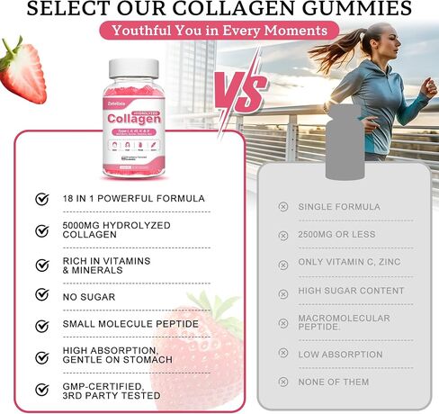 2 Pack Collagen Gummies for Women Men, Hydrolyzed Collagen Peptide Type I,II,III,V,X with Biotin, Vitamin C A B D E for Skin Hair Nails J0ints, Immunity Energy Digestion, Sugar Free, 120 Count in Kuwait