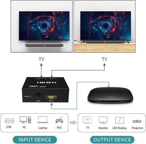 HDMI Splitter 1 in 4 Out, MT-ViKI 1x4 Power HDMI Splitter 4 Ports w/AC Adapter, 4Kx2K@30Hz 3D Full HD Distributor for PS4 Fire Stick HDTV in Saudi Arabia