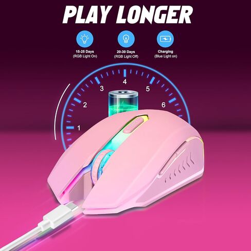 LuLabboard Wireless Gaming Mouse, Rechargeable Wireless Computer Mouse, LED Backlit, Ergonomic Mouse with 6 Silent Click Buttons, 3 Adjustable DPI Computer Wireless Mouse for Laptop,PC,Mac, Black in Saudi Arabia