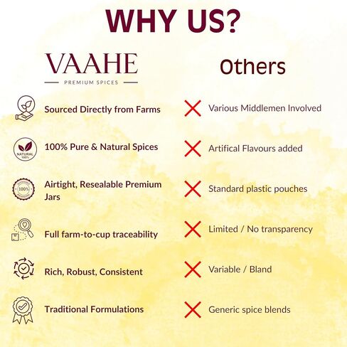 VAAHE Golden Milk Powder, Instant Turmeric Latte Mix- Ashwagandha, Turmeric, Black Pepper, Ginger Powder and more | Ayurvedic Superfood for Recovery, Relaxation, 2.47 Oz in Saudi Arabia
