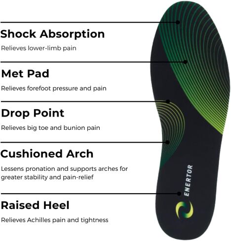 PX1 Running Insoles - Sports & Running - Full Length Orthotics, Shock Absorbing Technology - Foot & Heel Pain Relief - for Plantar Fasciitis, Achilles Tendonitis, Arch Support in Kuwait