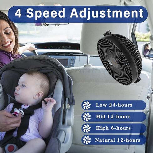Svinkal USB Desk Fan, Portable Office Mini Fan Quiet, USB Powered, 4 speed, 1.5m Cable, 90° Adjustment Travel Fan, Aluminum Alloy Bracket, 7inch Desktop Fan for Office, Home, Dormitory. in Saudi Arabia