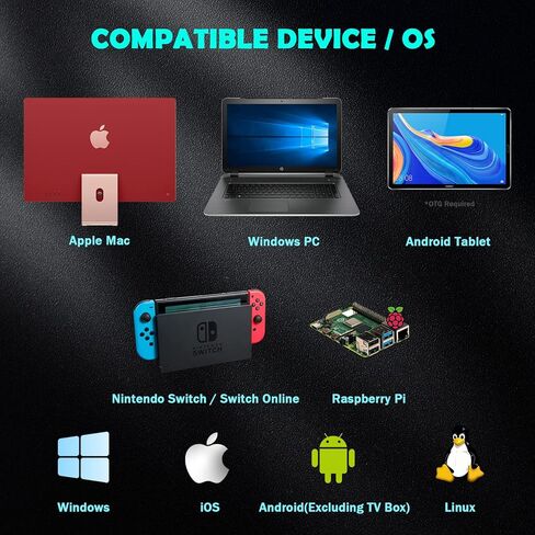 [USB Version] USB N64 Controller, SAFFUN N64 Wired PC Gamepad [3D Analog Stick] for Windows PC MAC Linux Raspberry Pi Genesis Higan Project 64 Retropie OpenEmu Emulator (Plug & Play) (Clear Green) in Saudi Arabia
