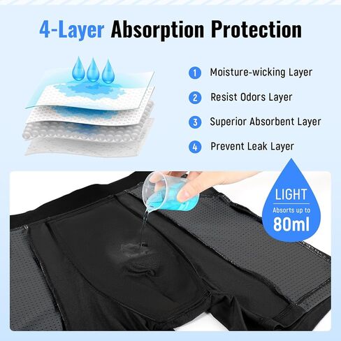 Carer Mens Incontinence Underwear for Bladder Leak Protection 80ML Incontinence Underwear for Men Washable Breathable Leak Proof Underwear for Men Urinary Incontinence Boxer Shorts (Black/Blue, L) in Saudi Arabia