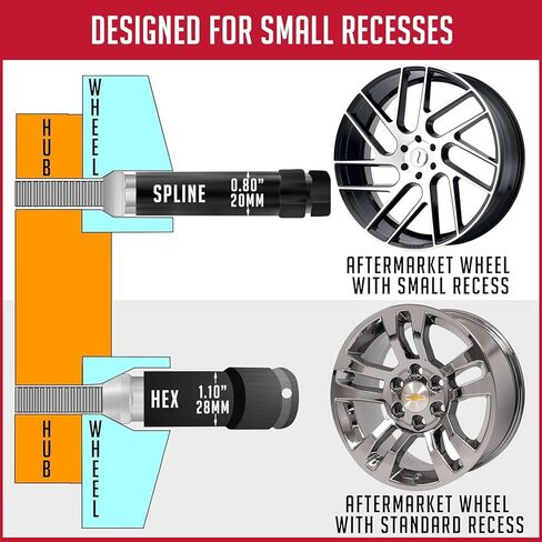 Wheel Accessories Parts Set of 20 Lug Nut Small Diameter Narrow Extended Thread (ET) Spline Lug Nut Kit (Black, M14x1.50) - Fits Dodge Durango, Toyota Tundra, Jeep Grand Cherokee in Saudi Arabia