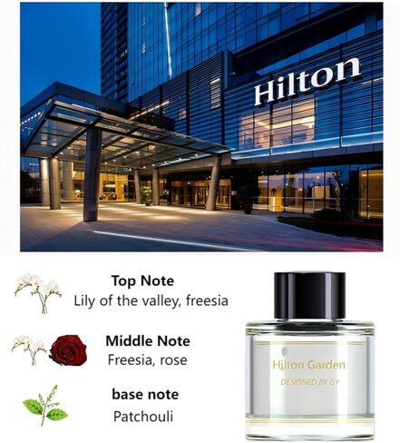 معطر هواء السيارة ، [العطر الواضح] ، يعيد العطر المعطر للهواء الذكي ، 1.69 أوقية / 50 مل ، يدوم شهرين إلى 6 أشهر ، عطر على طراز الفندق (هيلتون جاردن) in Kuwait