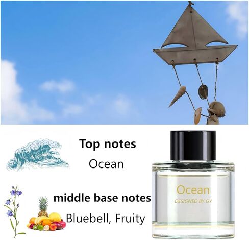 Car Air Freshener,Smart Car Air Freshener Perfume Refill,1.69 fl oz / 50 ml, lasts 2-6 months, Hotel-style fragrance (Cologne) in Kuwait